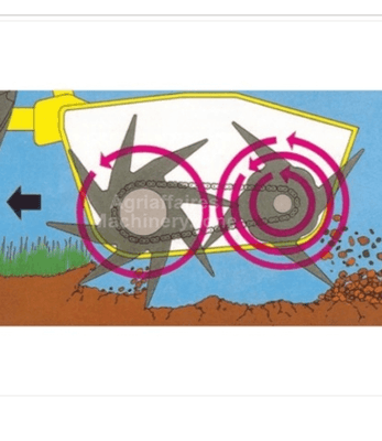 Travail du sol - Déchaumeur à dents - Cultivateur DYNA-DRIVE